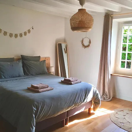 Le Clos Des Noues Couette-café Hermeray